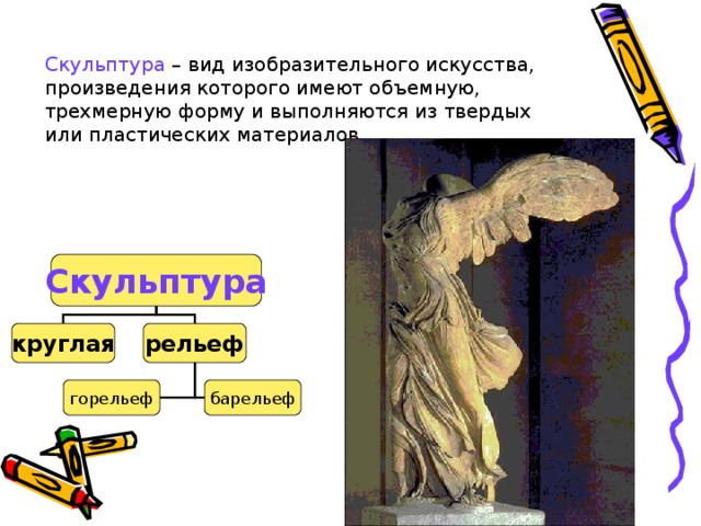 Презентация жанры и виды скульптуры