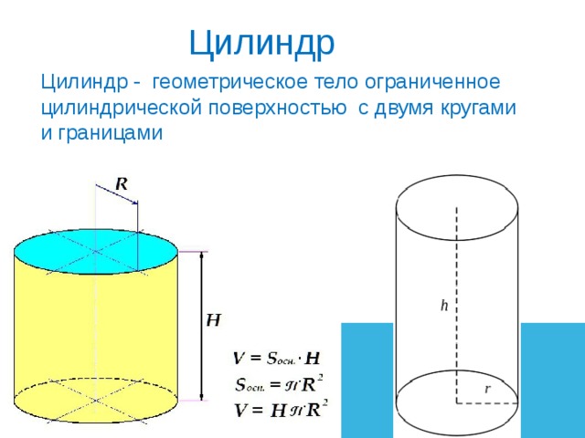 Цилиндр Цилиндр - геометрическое тело ограниченное цилиндрической поверхностью с двумя кругами и границами 