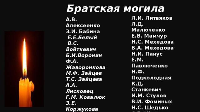 Братская могила Л.И. Литвяков  Л.Д. Малюченко  Е.В. Мамчур  Н.С. Мехедова  В.А. Мехедова  Н.И. Панус  Е.М. Павлюченко  Н.Ф. Подколодная  К.Д. Станкевич  И.М. Стулов  В.И. Фоминых  Н.С. Шедько  С.Е. Шедько  Н.М. Шубабко  П.В. Щербаков  П.И.Кохан А.В. Алексеенко  З.И. Бабина  Е.Е.Белый  В.С. Войткевич Б.И.Воронин  Ф.А. Жаворонкова  М.Ф. Зайцев  Т.С. Зайцева  А.А. Лисковец  Г.М. Ковалюк  З.Е. Коржукова  А.И. Кохан  О.А. Кохан  Л.П. Кохан  М.Е. Кохан