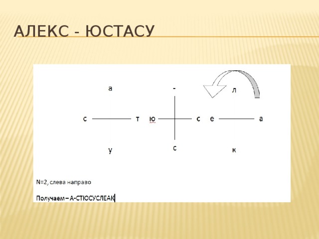 АЛЕКс - юстасу 