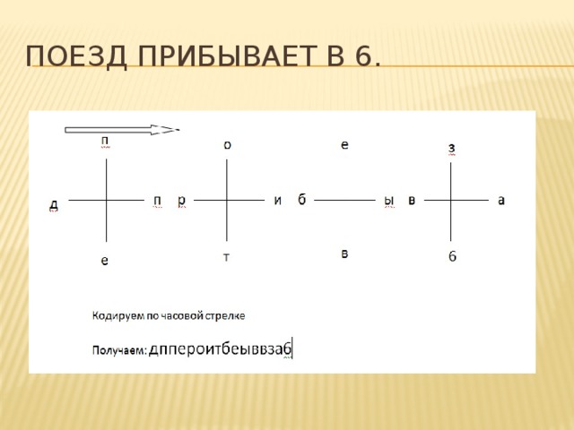 Поезд прибывает в 6. 