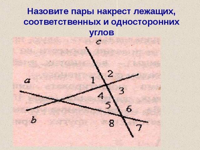 На рисунке углы 1 и 2 являются односторонними накрест лежащими соответственными смежными 2 вариант