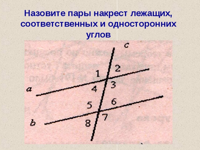 Укажите пары накрест лежащих односторонних и соответственных углов на рисунке 195