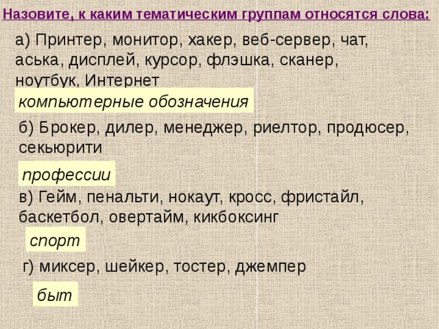 Тематические группы слов 5 класс. К каким тематическим группам относятся слова. Тематические группы слов задания. Слова которые относятся к тематической группе. К какой группе относится слово.