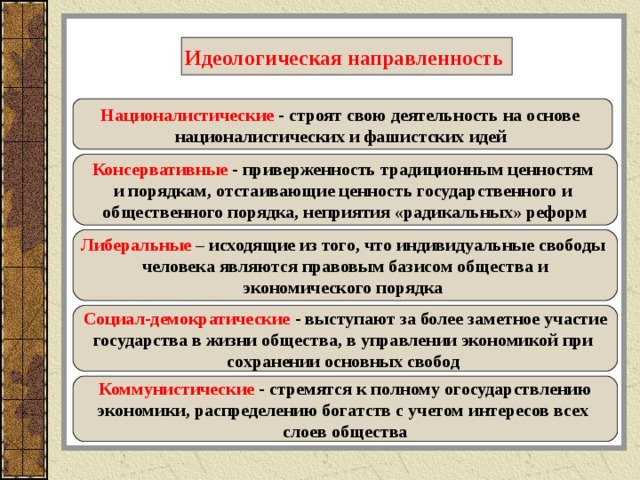 Какие меры относились к политическим преобразованиям осуществленным в годы руководства хрущева