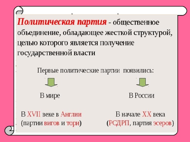 ПОЛИТИЧЕСКАЯ ПАРТИЯ  — это   общественная организация  (объединение), ставящая перед собой задачу завоевать политическую власть  или принять в ней участие через своих представителей в органах государственной власти и местного самоуправления. 