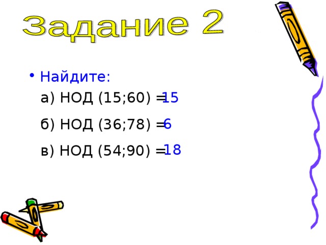 Найдите: а) НОД (15;60) = б) НОД (36;78) = в) НОД (54;90) = 15 6 18 