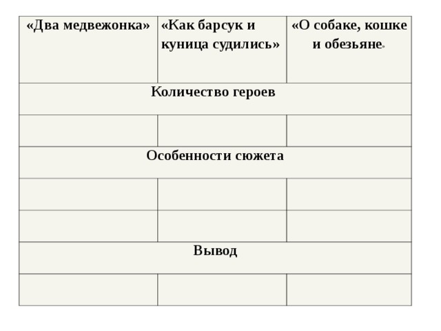 Как барсук и куница судились 3 класс пнш презентация