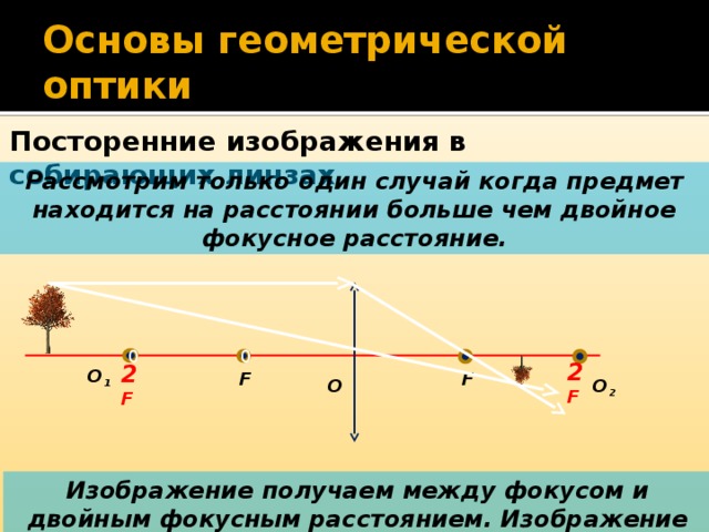 Изображение предмета расположено на расстоянии 60 см