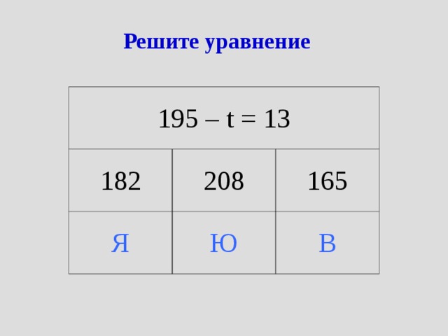 Решите уравнение 195 – t = 13 182 208 Я Ю 165 В 