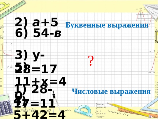 Числовые и буквенные выражения 2 класс технологическая карта