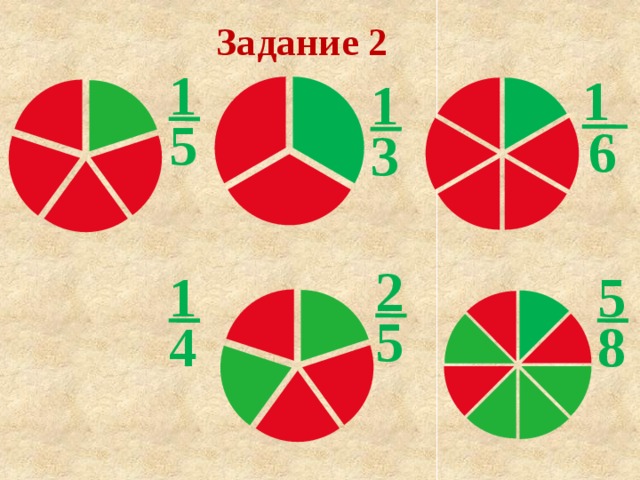 Задание 2 1 1 1 5 6 3 2 1 5 5 4 8 