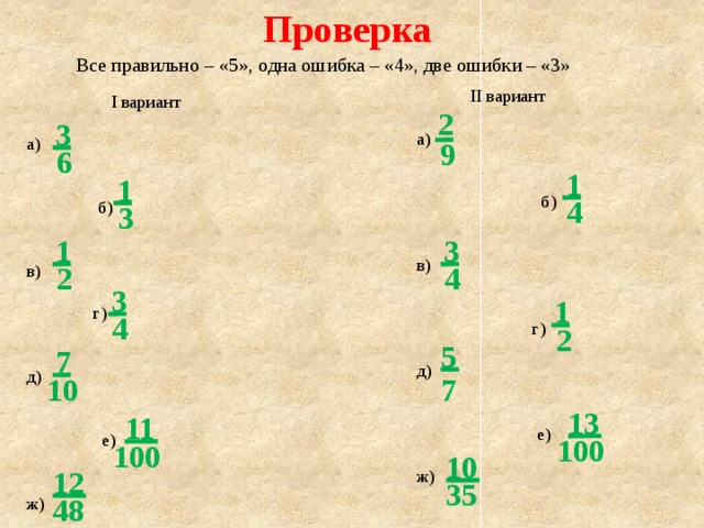 Проверка Все правильно – «5», одна ошибка – «4», две ошибки – «3»  II вариант а)  б) в)  г) д)  е) ж)  I вариант а)  б) в)  г) д)  е) ж) 2 3 9 6 1 1 4 3 3 1 2 4 3 1 4 2 5 7 10 7 13 11 100 100 10 12 35 48 