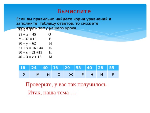 Вычислите Если вы правильно найдете корни уравнений и заполните таблицу ответов, то сможете прочитать тему нашего урока 35-х = 17 У 29 + х = 45 О У – 37 = 18 Е 90 – у = 62 И 31 + х = 16 +44 Ж 80 – с = 21 +19 Н 40 – 3 = с + 13 М 18 24 40 16 29 55 40 28 55 У И Ж Н О М Н Е Е Проверьте, у вас так получилось Итак, наша тема … 