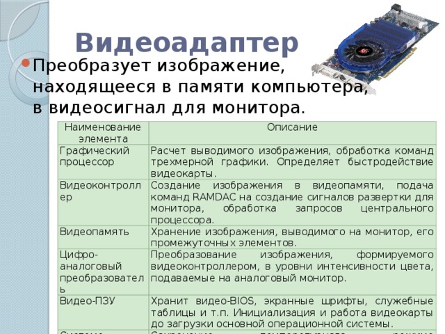 Видеопамять это программа распределяющая ресурсы пк при обработке изображения