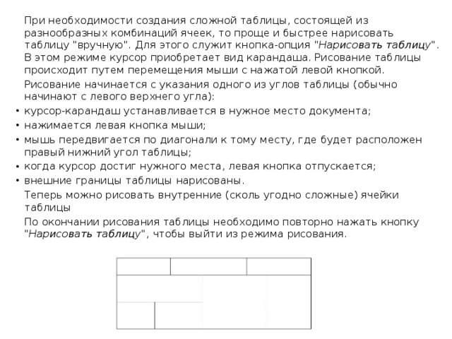   При необходимости создания сложной таблицы, состоящей из разнообразных комбинаций ячеек, то проще и быстрее нарисовать таблицу 