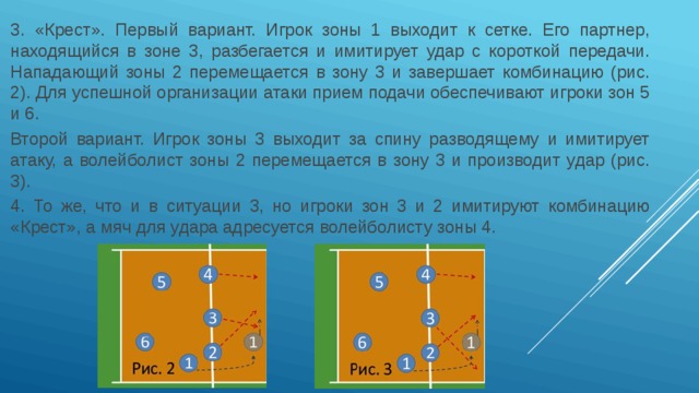 Схема перехода игроков в волейболе