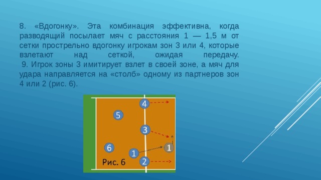 Расстояние 1.5