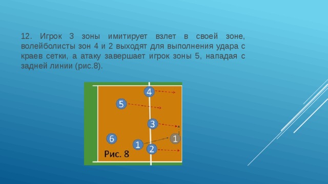 Зоны атакующих игроков. Игрок 1 зоны переходит в зону...... Волейбол. Игрок четвертой зоны переходит в зону номер…. В волейболе игрок из зоны 1 переходит в зону:. Из 1 зоны игрок переходит в волейбол.