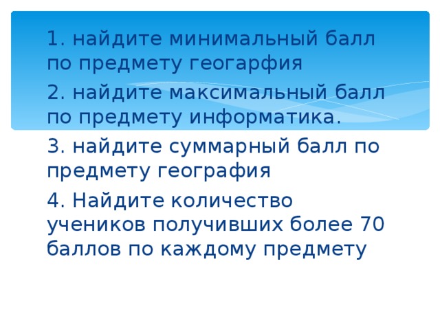 1. найдите минимальный балл по предмету геогарфия 2. найдите максимальный балл по предмету информатика. 3. найдите суммарный балл по предмету география 4. Найдите количество учеников получивших более 70 баллов по каждому предмету 