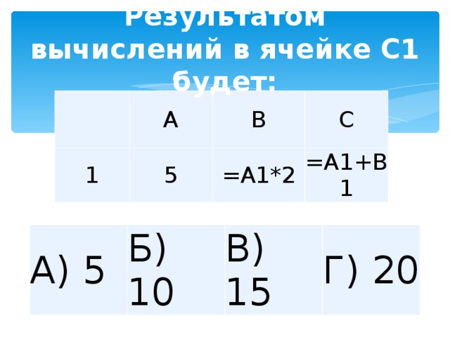 Результатом вычислений в ячейке С1 будет:   А 1 5 В С =А1*2 =А1+В1 А) 5 Б) 10 В) 15 Г) 20 