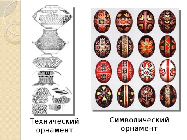 Символический орнамент Технический орнамент 