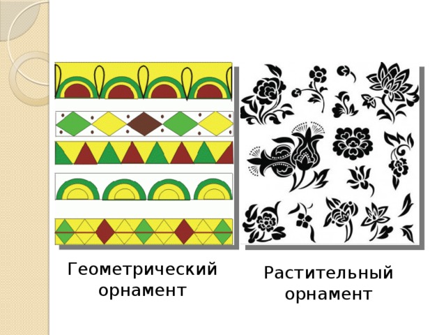 Что такое орнамент рисунок