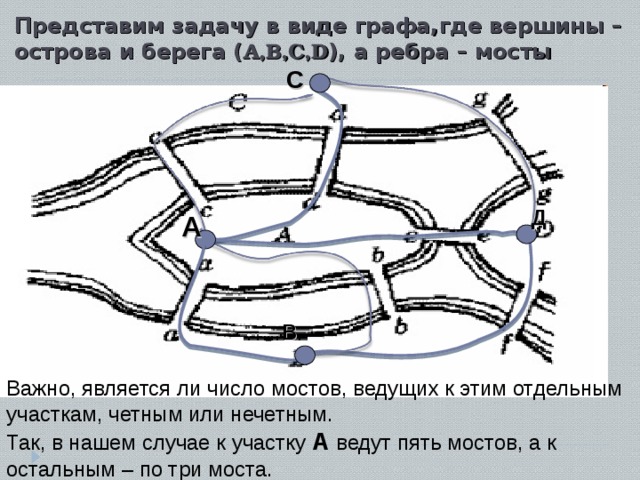 На рисунке изображены 7 островов которые соединены между собой мостами на какой остров катер