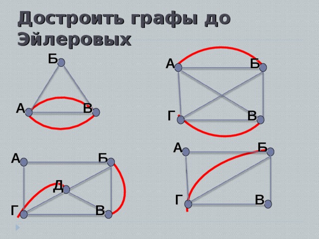 Сколько ребер нужно провести чтобы достроить граф изображенный на рисунке до полного