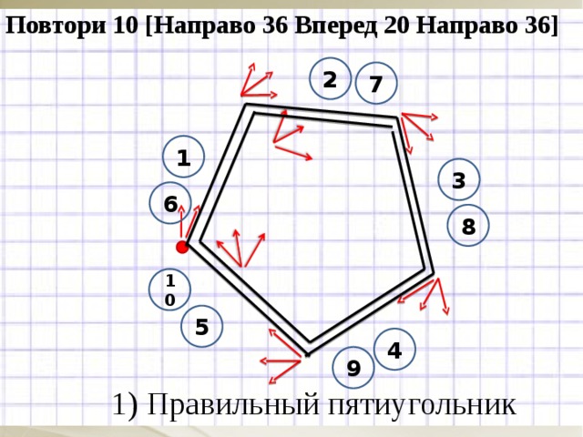 Повтори 4 вперед 10 направо 90