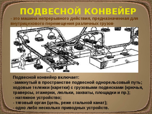  ПОДВЕСНОЙ КОНВЕЙЕР - это машина непрерывного действия, предназначенная для внутрицехового перемещения различных грузов . Подвесной конвейер включает: -замкнутый в пространстве подвесной однорельсовый путь; ходовые тележки (каретки) с грузовыми подвесками (крючья, траверсы, этажерки, люльки, захваты, площадки и пр.); - натяжное устройство; - тяговый орган (цепь, реже стальной канат); - одно либо несколько приводных устройств. 