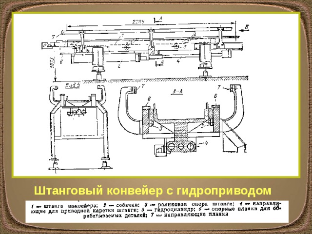 Штанговый конвейер с гидроприводом 