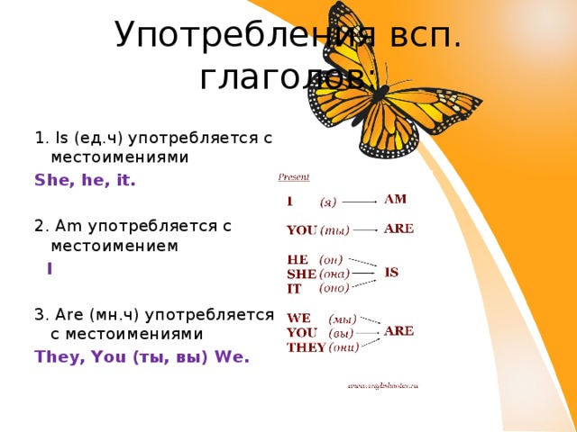 Глагол to be презентация