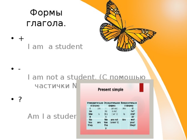 Формы глагола. + - ? I am a student I am not a student. (С помощью частички Not) Am I a student? 