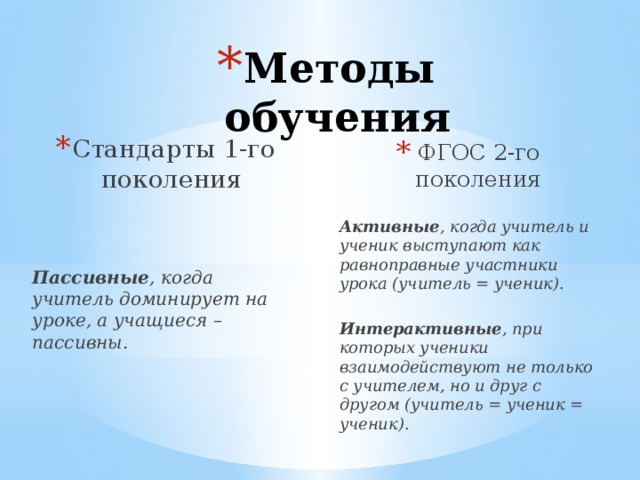 Участники урока. Методы обучения по ФГОС. Ведущий метод обучения ФГОС. Средства обучения по ФГОС. Методы обучения по ФГОС В основной школе.