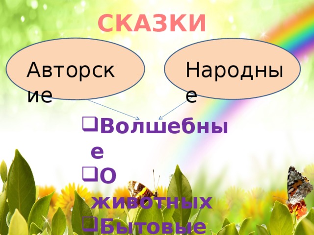 СКАЗКИ Авторские Народные