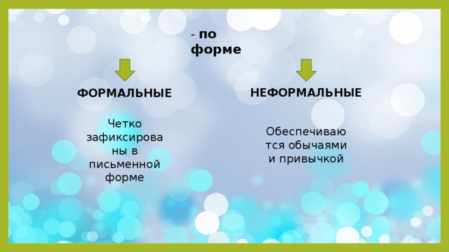 Что из перечисленного обеспечивается привычками и обычаями. Обеспечиваются обычаями и привычкой неформальные. Нормы обеспечиваются обычаями и привычкой. По форме Формальные примеры. Что значит формально.