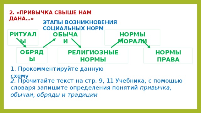 Презентация по обществознанию 7 класс что значит жить по правилам