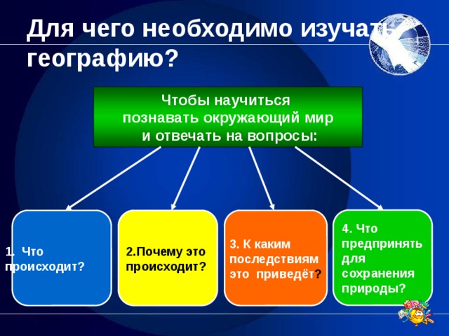 Формы изучения географии. С помощью чего изучают географию. Зачем изучать географию презентация. Что изучает география культуры. Здравствуй география.