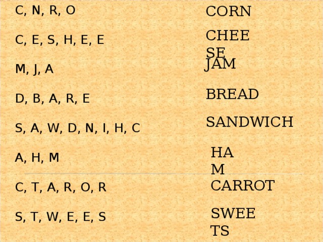 C, N, R, O C, E, S, H, E, E M, J, A D, B, A, R, E S, A, W, D, N, I, H, C A, H, M C, T, A, R, O, R S, T, W, E, E, S CORN CHEESE JAM BREAD SANDWICH  HAM CARROT SWEETS 