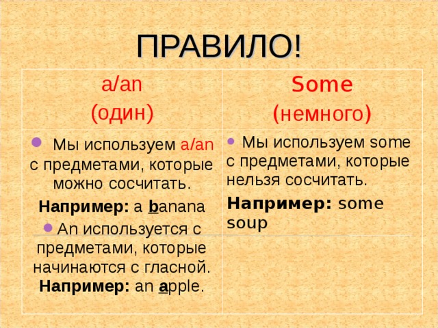 Some any правило 3 класс примеры Интерактивный урок по теме "Еда"