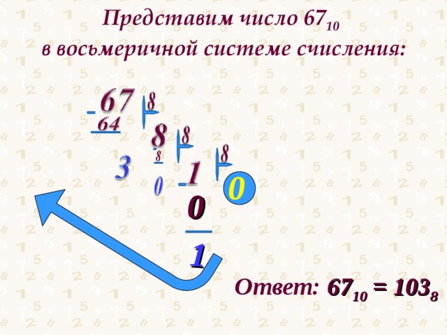 10 в восьмеричной системе счисления. Восьмеричная система счисления 67. 67 В двоичной системе счисления. 78 В восьмеричной системе. Число 243 в двоичной системе счисления.