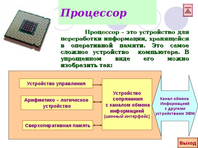 Процессор   Процессор – это устройство для переработки информации, хранящейся в оперативной памяти. Это самое сложное устройство компьютера. В упрощенном виде его можно изобразить так:  Канал обмена Информацией  с другими устройствами ЭВМ Устройство управления Устройство  сопряжения  с каналом обмена  информацией (шинный интерфейс) Арифметико – логическое устройство Сверхоперативная память Выход 