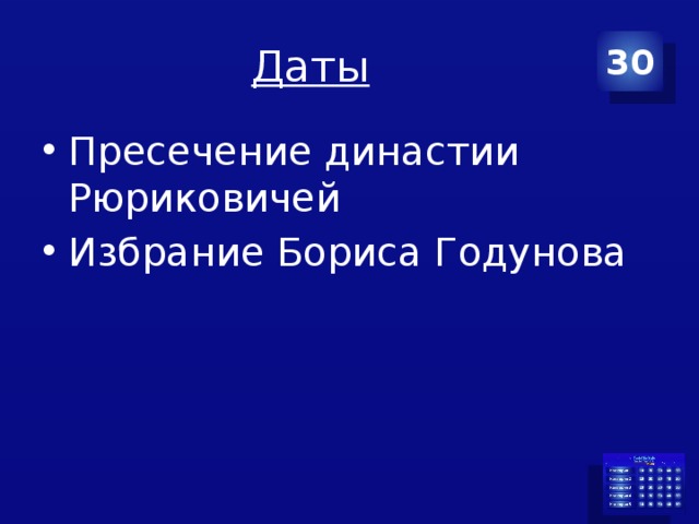 Даты 30 Пресечение династии Рюриковичей Избрание Бориса Годунова 