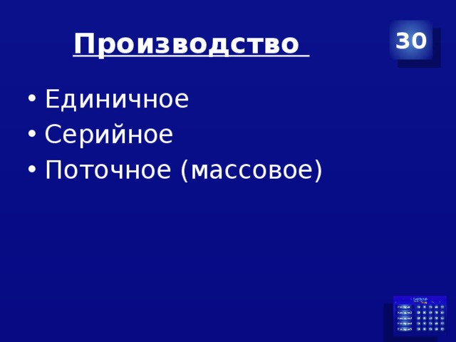 Производство 30 Единичное Серийное Поточное (массовое) 