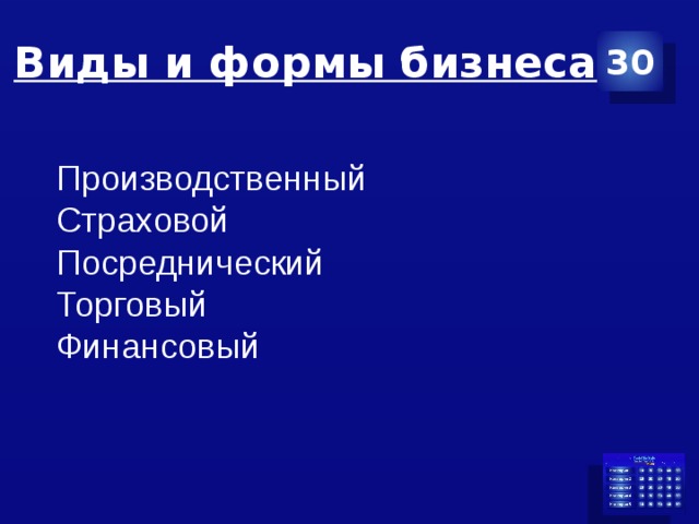 Виды и формы бизнеса 30 Производственный Страховой Посреднический Торговый Финансовый 