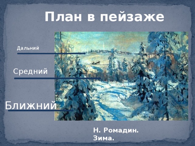 Планы в живописи