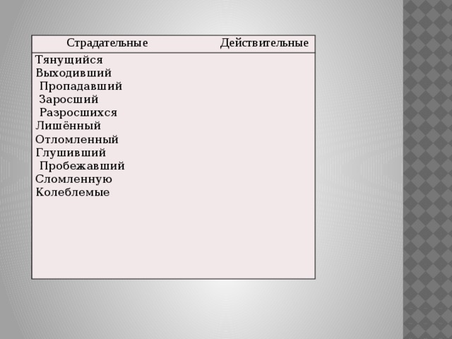  Страдательные Действительные Тянущийся Выходивший   Пропадавший   Заросший   Разросшихся Лишённый Отломленный Глушивший   Пробежавший Сломленную Колеблемые 