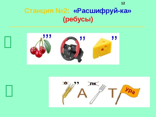     Станция №2 :  «Расшифруй-ка»  (ребусы)     