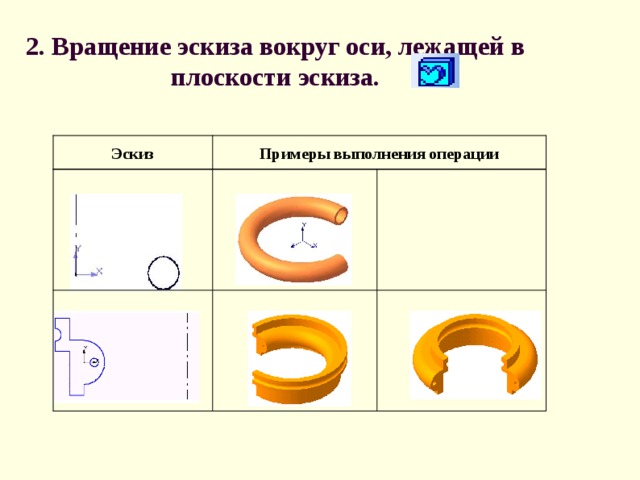 Какова последовательность выполнения эскиза детали